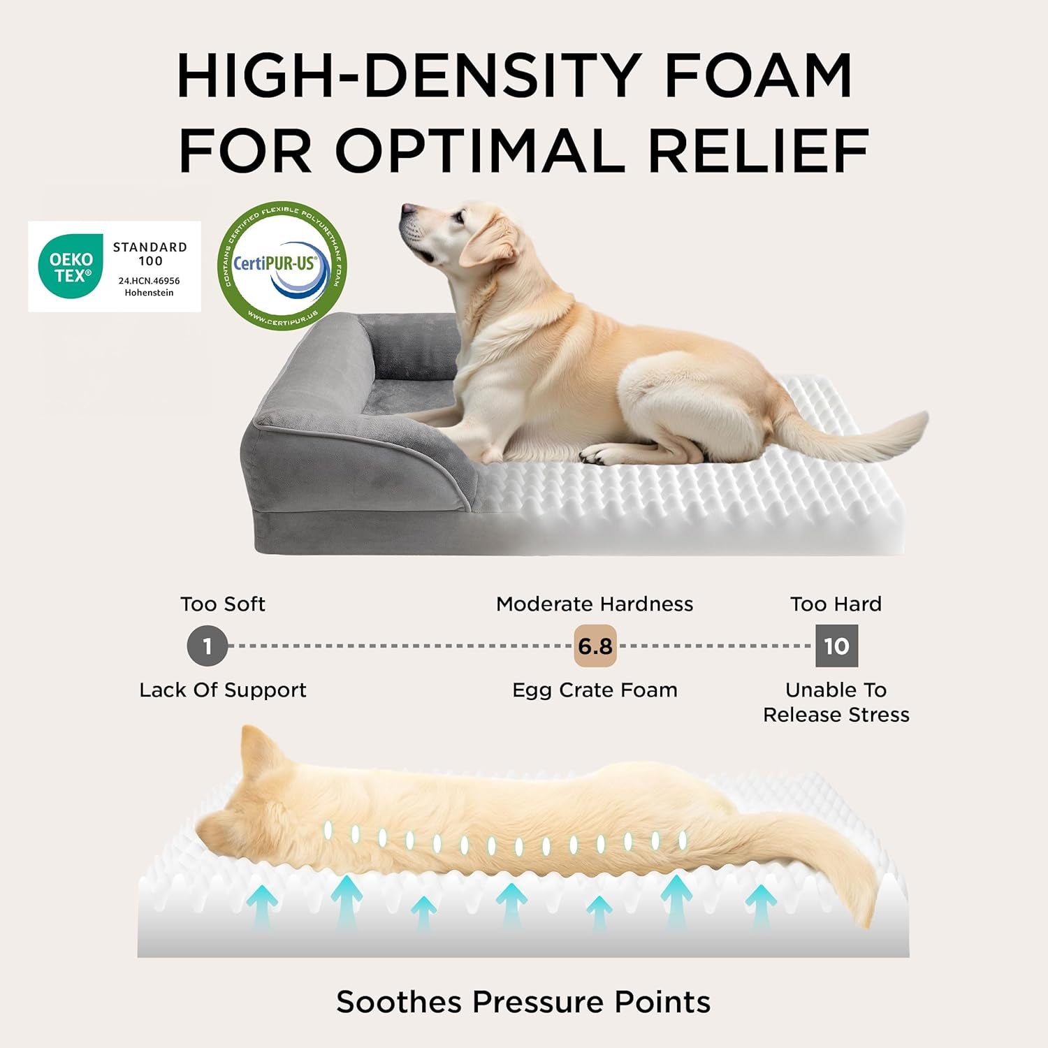 Orthopedic Dog Bed Medium Size Dogs - Washable Small Medium Dog Cat Bed Waterproof, Comfort Cats Couch Sofa with Washable Removable Cover, Pets Bed with Nonskid Bottom, Grey, 28"