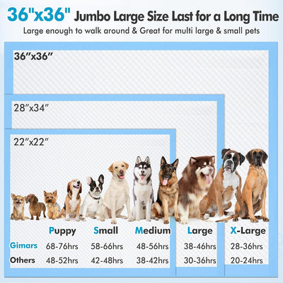 4XL 36"X36" Thicken Heavy Absorbent Dog Pads 100 Pack - Jumbo Disposable Wee Wee Pads Quick Dry Leakproof Pee Pads for Dogs, Cats, Rabbits Pets