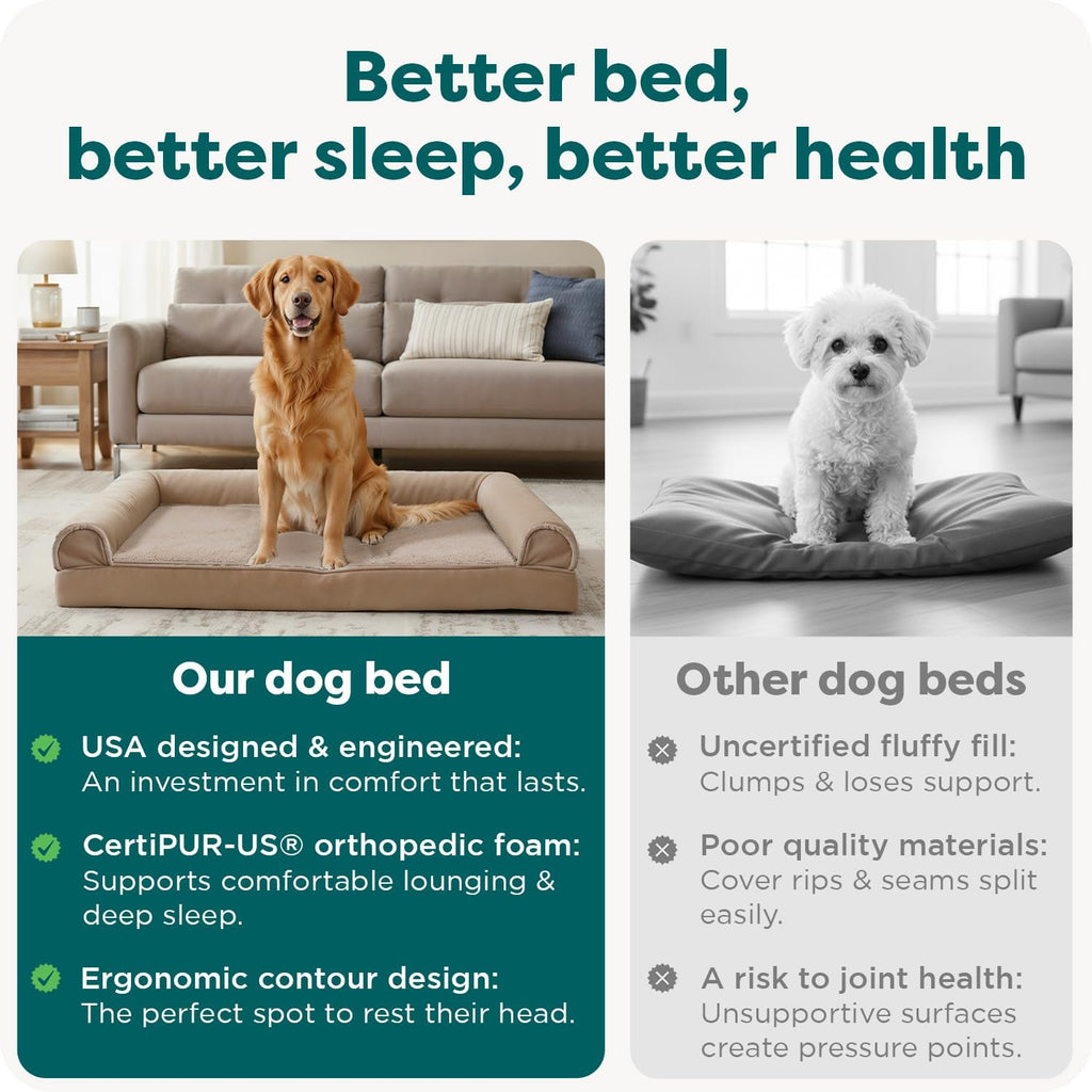 Orthopedic Dog Bed for Large Dogs W/ Removable Bolsters & Washable Cover, for Dogs up to 95 Lbs - Luxe Faux Fur & Performance Linen Sofa - Woodsmoke, Jumbo/Xl
