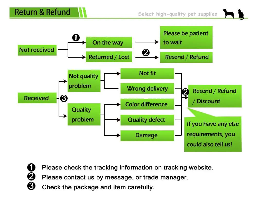 50pcs Small Dog Bowtis Pet Bowknot Fashion Dog Grooming For Dogs