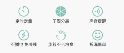 Automatic Feeder Pet Dog Round Timing Feeder 6 Meals 6 Grids Cat Dog Electric Dry Food Dispenser 24 Hours Feed Pet Supplies