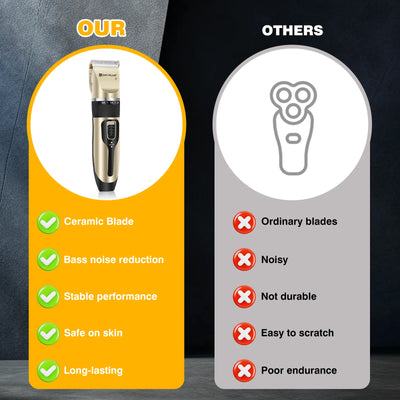 Dog Clippers Cordless Dog Grooming Clippers Rechargeable