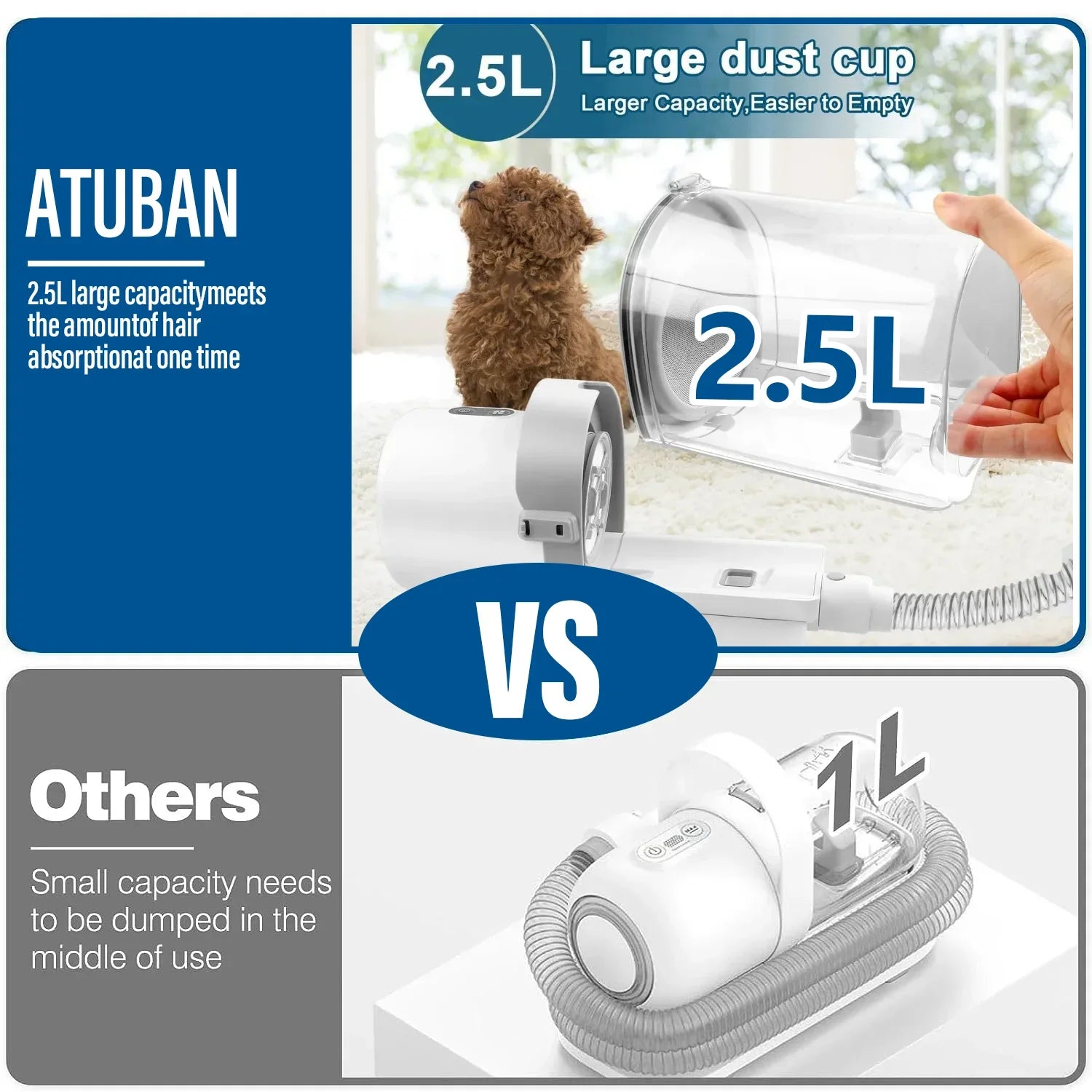 Dog Grooming Kit for Pet Include 4 Hair Clipper Combs 2.5L