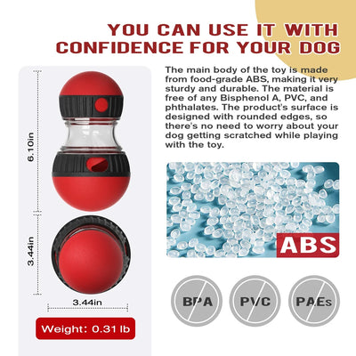 New Dog Toy For Small Medium Large Dogs Cats Slow Feeder